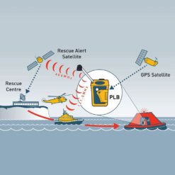 RescueMe PLB1 -Camelbak Camp Shop 0035211 rescueme plb1