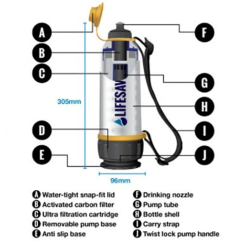 Bottle 4000UF 750ml 14 Bottle 4000UF 750ml -Camelbak Camp Shop 1241713 bottle 4000uf 750ml